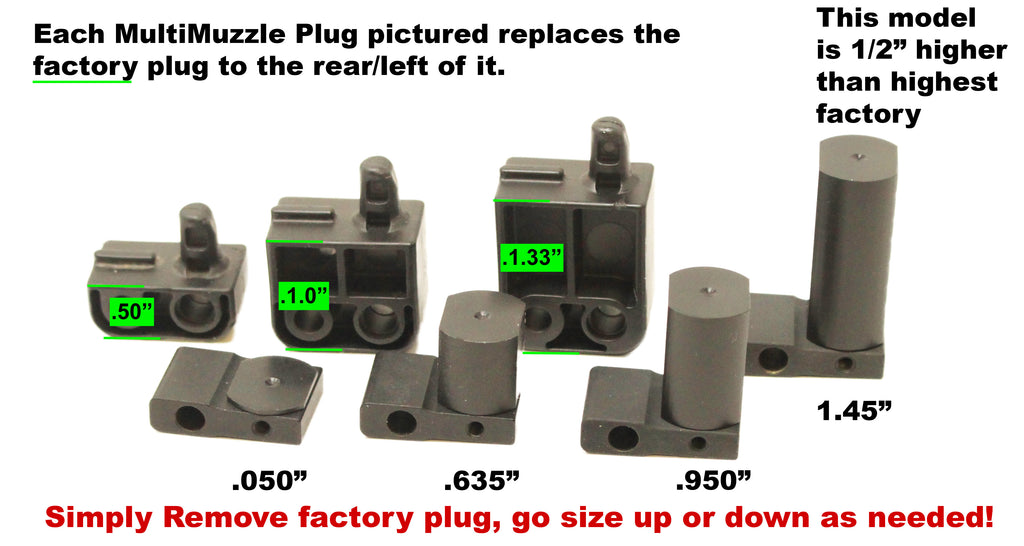 Multi Muzzle Plug for 6000 Series Holsters - Works with SIM