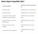 ICEVENTS® Holster pads